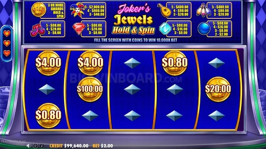 slotph Daily Rewards