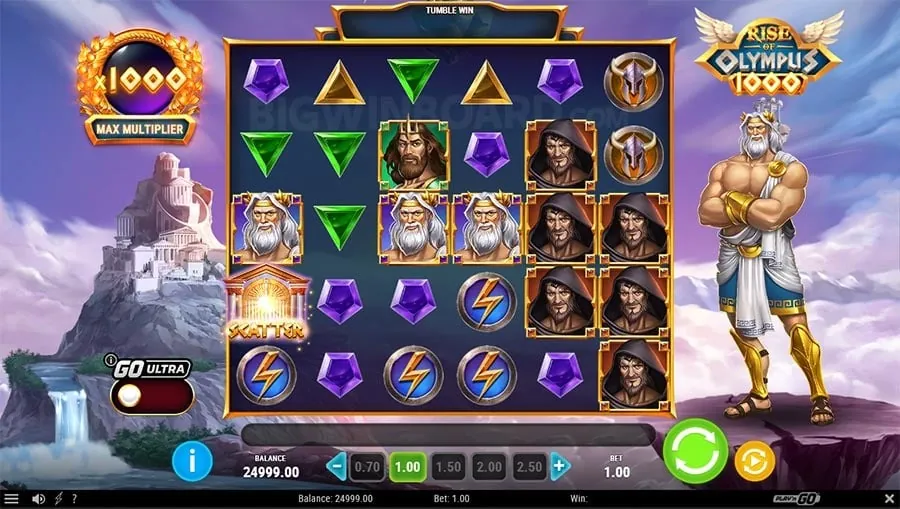 slotph Choosing the Right Casino Game